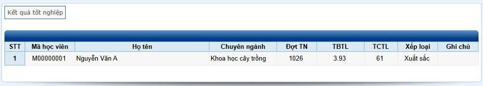 Hướng dẫn xem thông tin tốt nghiệp 2