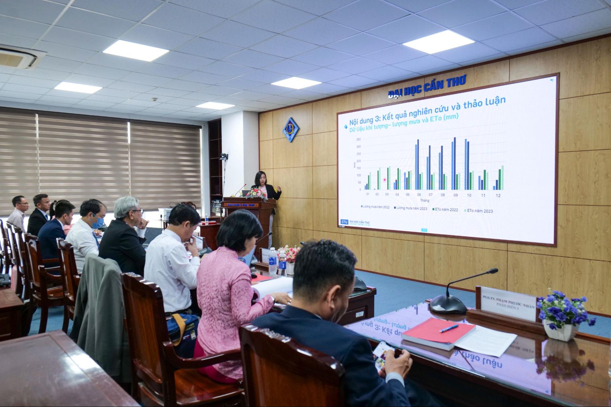 NCS trình bày luận án